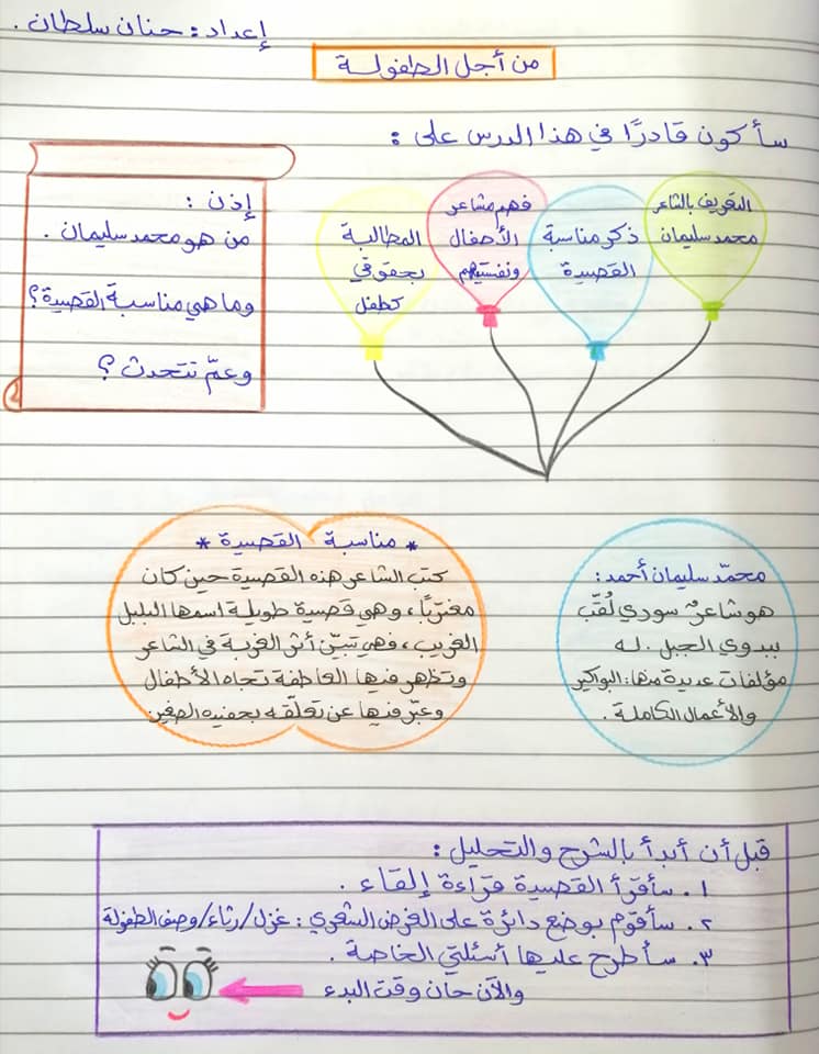 NDc1NDczMQ63631 بالصور شرح درس من اجل الطفولة مادة اللغة العربية للصف الثامن الفصل الاول 2020
